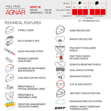 SMK Helmets Agnar Full Face Motorcycle Helmet